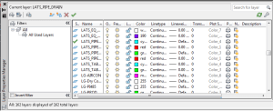 Cách Quản Lý Layer Trong Autocad Chuyên Nghiệp | Autocad